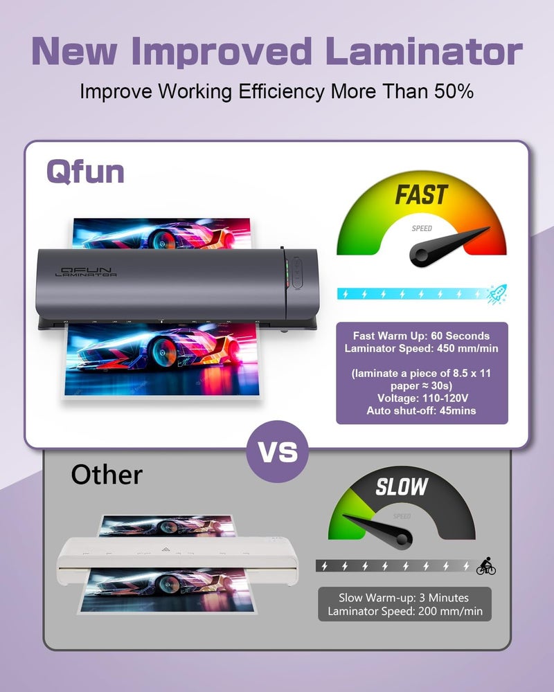 Qfun Office Presentation Laminator Machine 11x17 with Laminating Sheet A3/A4/A5, 3/5 Mil Thermal Cold Laminating Machine 13 inch Wide, 60s Warm-Up Office Presentation Laminator Machine (Gray) - Image 5
